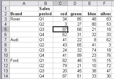 Copy values to empty cells below filled cells in selection - before