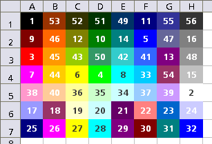 excel table colors