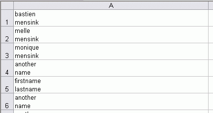 Initial dataset