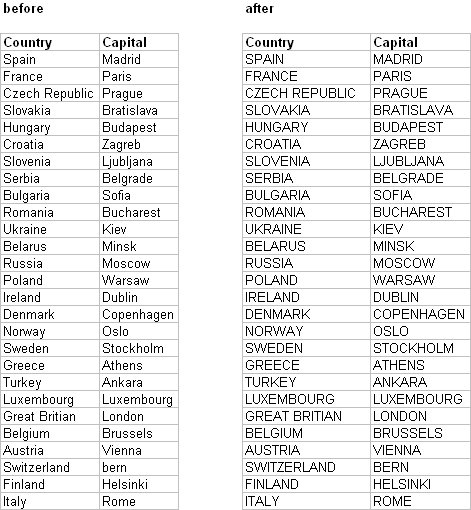 all capitals