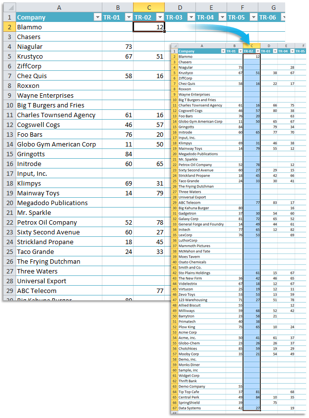 excel shortcut for highlighting row