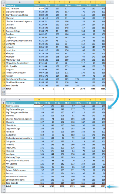 Fix numbers