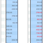 Fix trailing minus sign for negative numbers