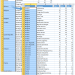 Copy values to empty cells below filled cells in selection