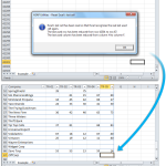 Quickly reset the last cell on your sheet and minimize the used range