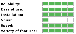 Summary: Does pretty much all the niggly things you wish Excel did