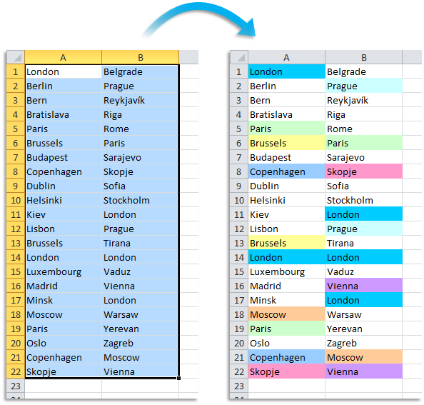 Formato  ›  22 Conta valori duplicati e applica colore specifico per ogni gruppo di duplicati
