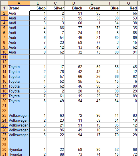 Insert empty rows between groups of the same data