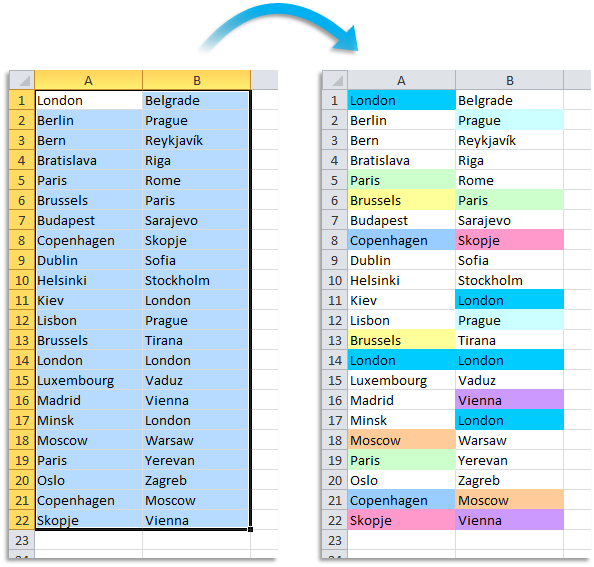 NEW: Count duplicates and give each set of duplicates its own color